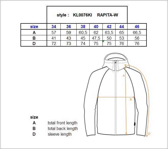 Damesshirt Kilpi RAPITA-W – Maattabel