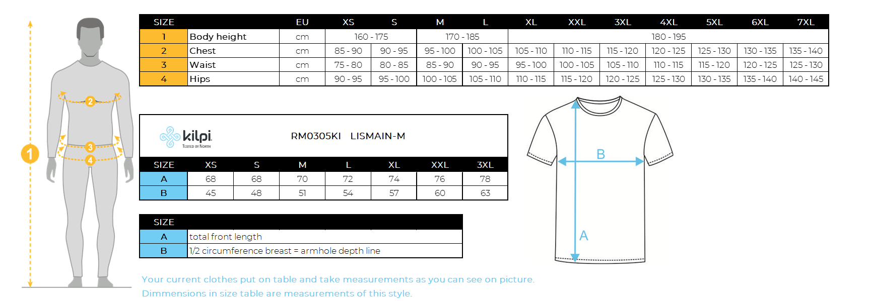 Men´s technical t-shirt Kilpi LISMAIN-M – Size chart