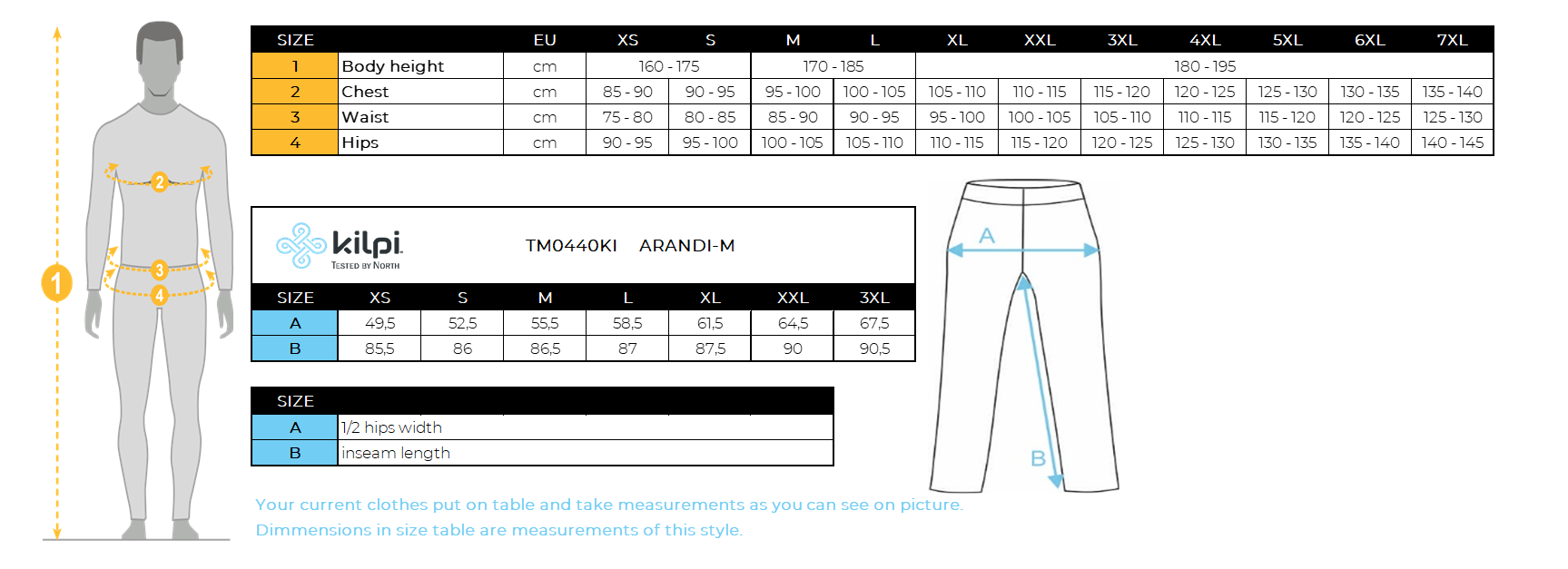Pánské outdoorové Kalhoty Kilpi ARANDI-M – Size chart