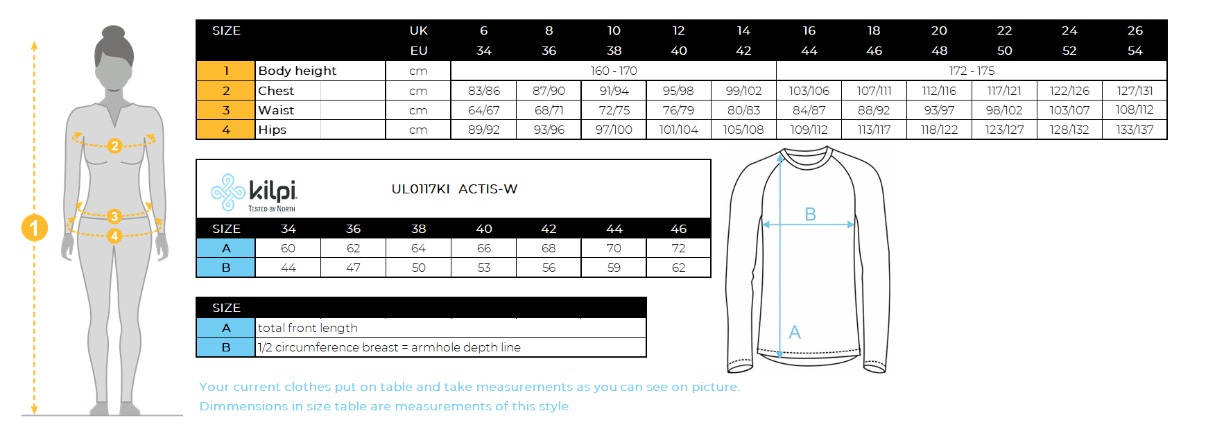 Women´s insulated jacket Kilpi ACTIS-W – Size chart