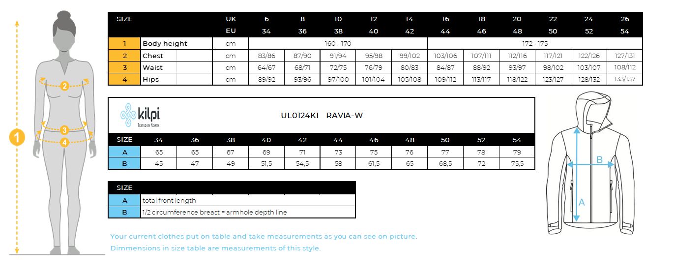 Women´s softshell jacket Kilpi RAVIA-W – Size chart