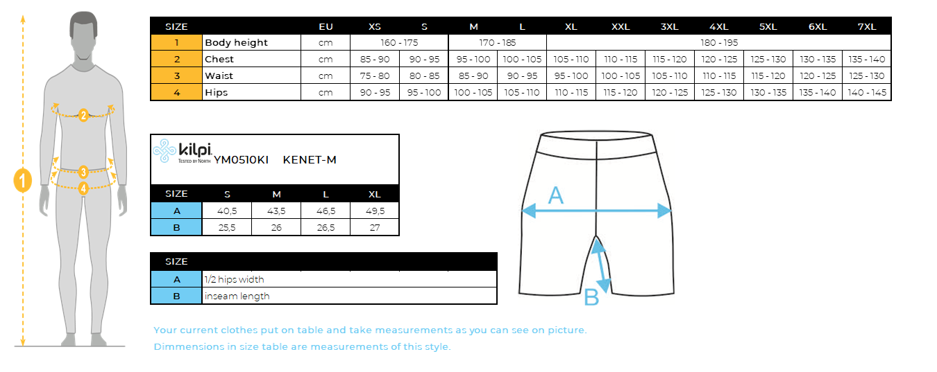 Men's functional underpants for maximum comfort Kilpi KENET-M – Size chart