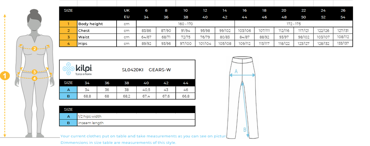 Dames hardlooplegging KILPI GEARS-W – Maattabel