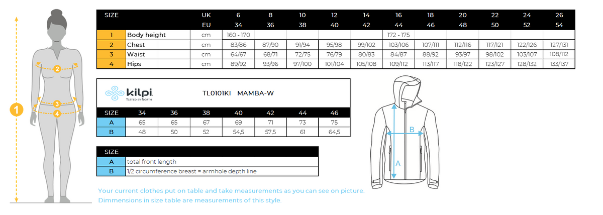 Women´s membrane jacket MAMBA-W – Size chart