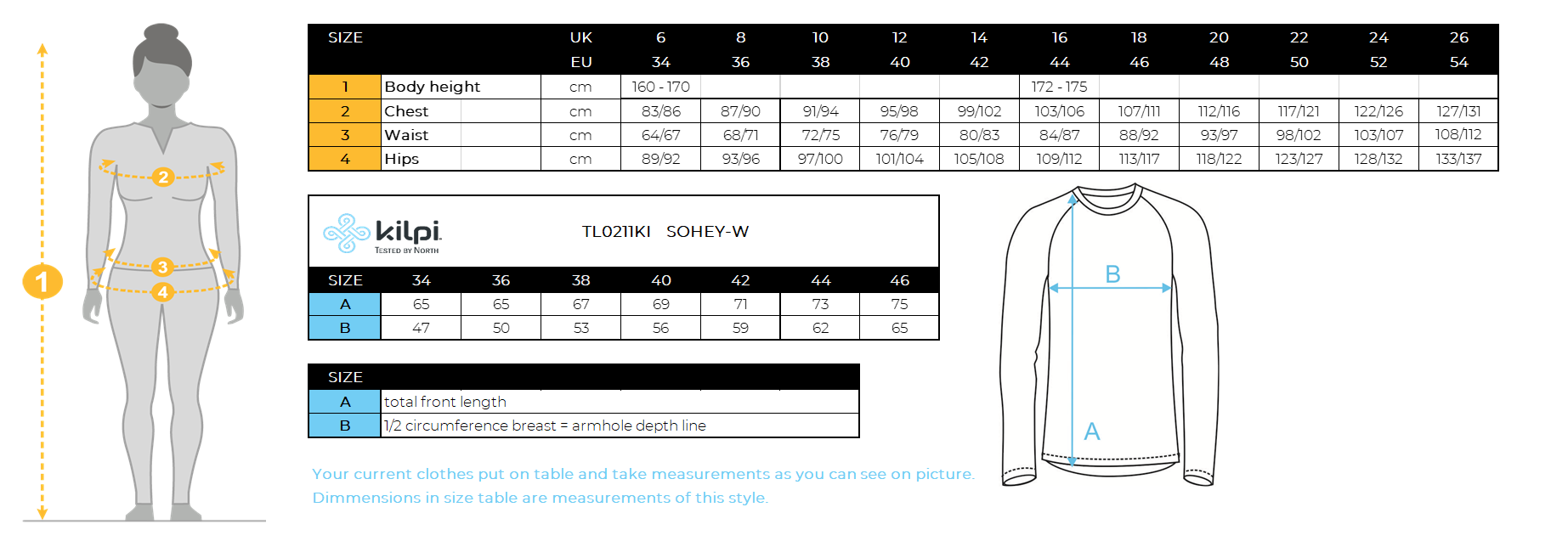 Women´s cotton hoodie Kilpi SOHEY-W – Size chart
