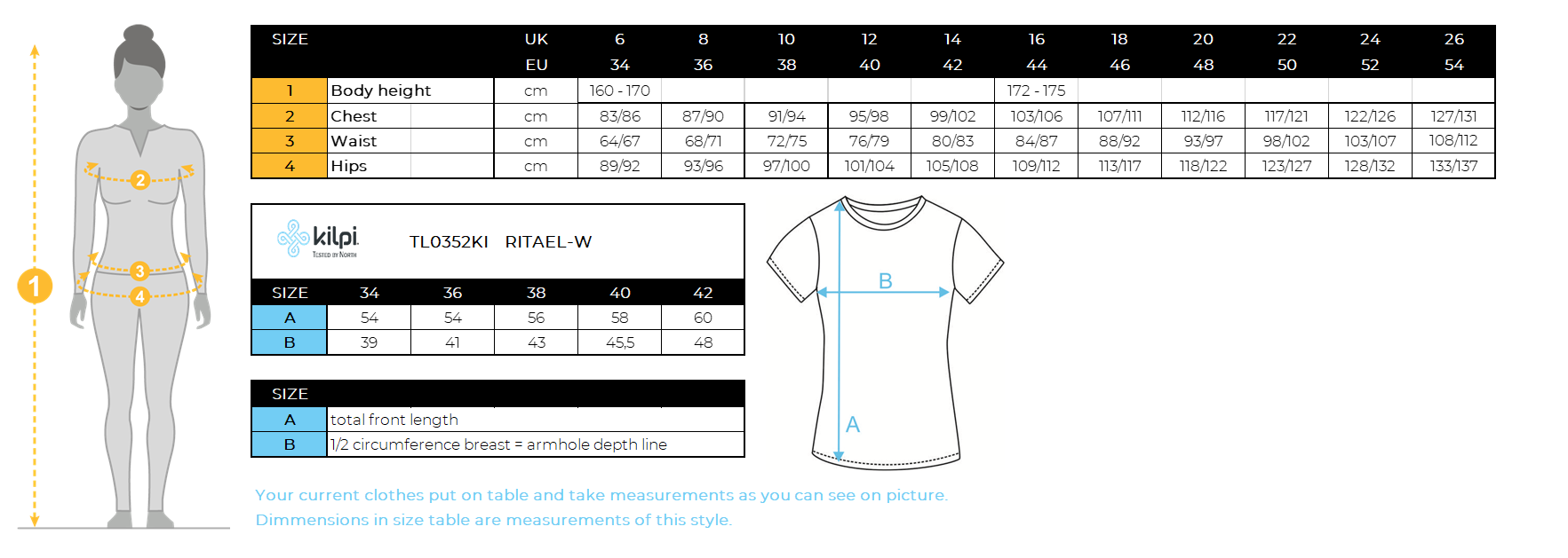 Damesfietsshirt Kilpi RITAEL-W – Maattabel