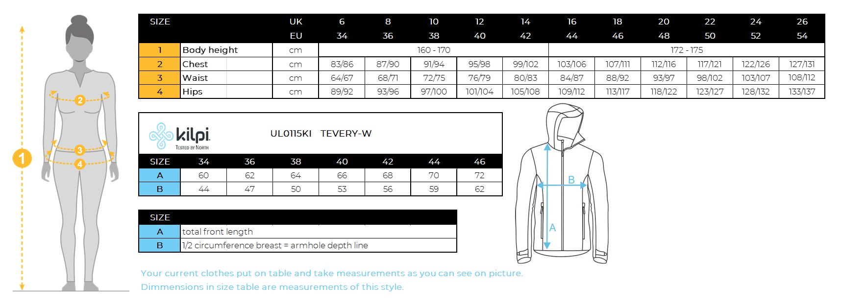 Women´s insulated jacket Kilpi TEVERY-W – Size chart