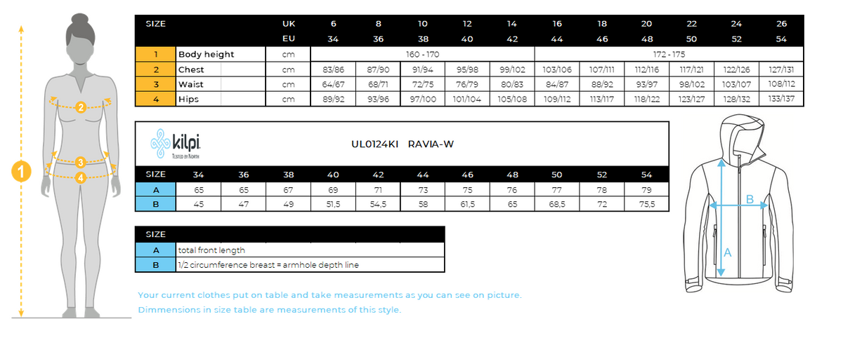 Women´s softshell jacket Kilpi RAVIA-W – Size chart