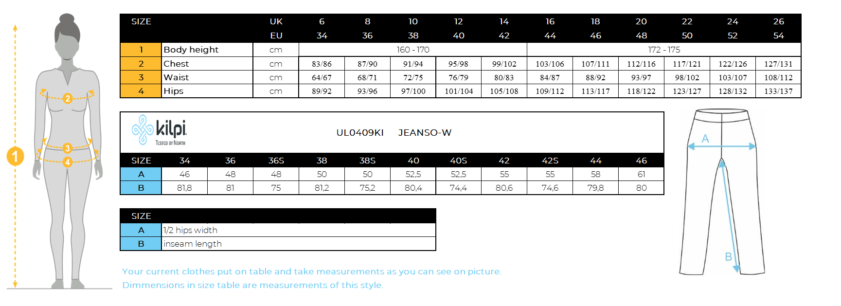 Dámské softshellové lyžařské kalhoty Kilpi JEANSO-W – Size chart