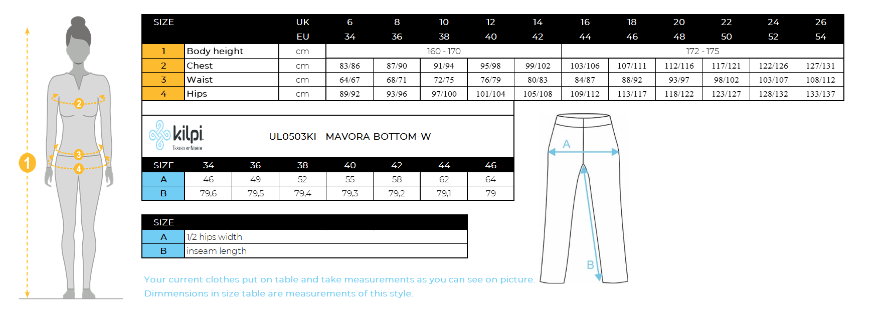 Women's base layer Kilpi MAVORA BOTTOM-W – Size chart