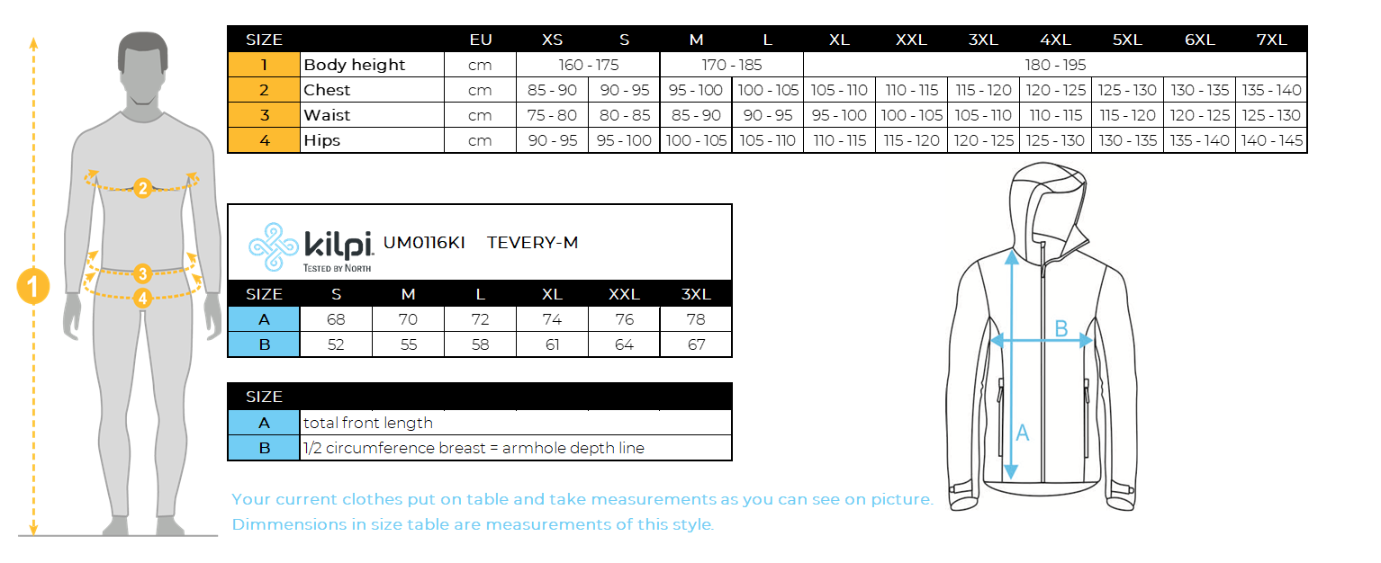 Men´s insulated jacket Kilpi TEVERY-M – Size chart