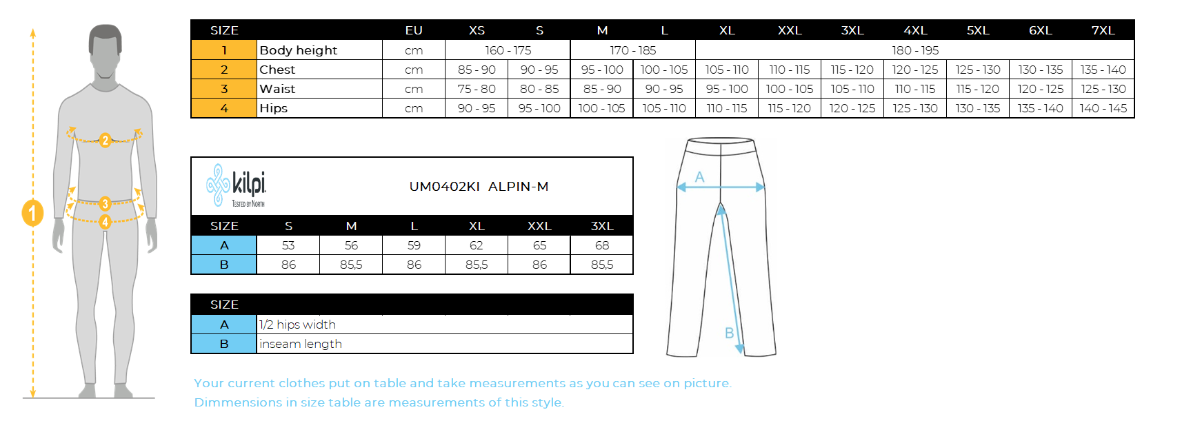 Men´s waterproof pants Kilpi ALPIN-M – Size chart