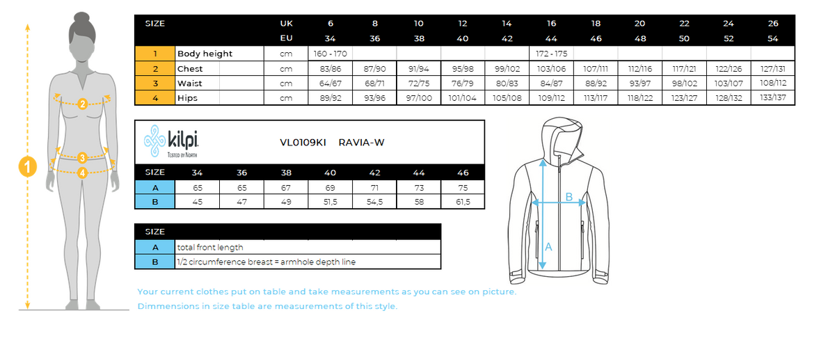 Women´s softshell jacket Kilpi RAVIA-W – Size chart