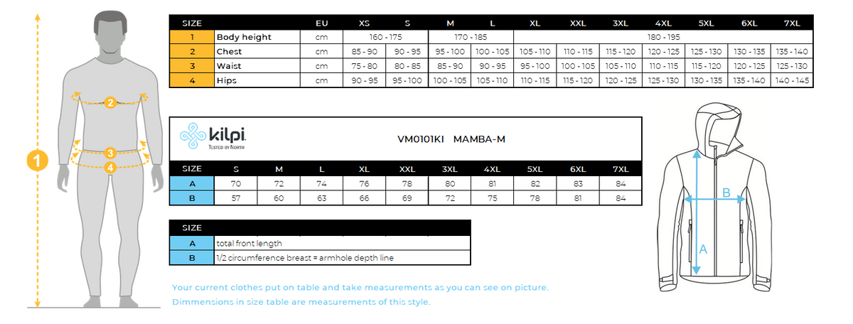 Men´s hardshell waterproof jacket Kilpi MAMBA-M – Size chart