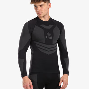 Thermo tops