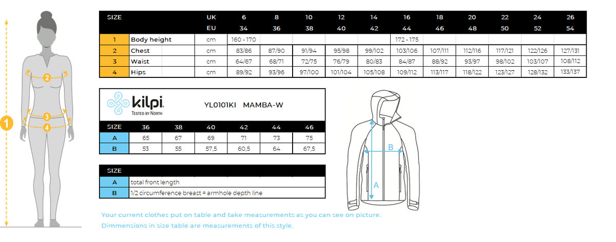 Women's hardshell waterproof jacket Kilpi MAMBA-W – Size chart