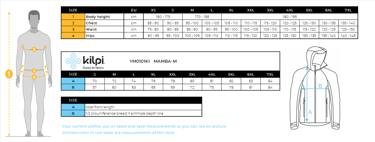 Men's hardshell waterproof jacket Kilpi MAMBA-M – Size chart