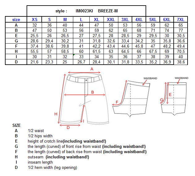 Men´s short KILPI BREEZE-M – Size chart