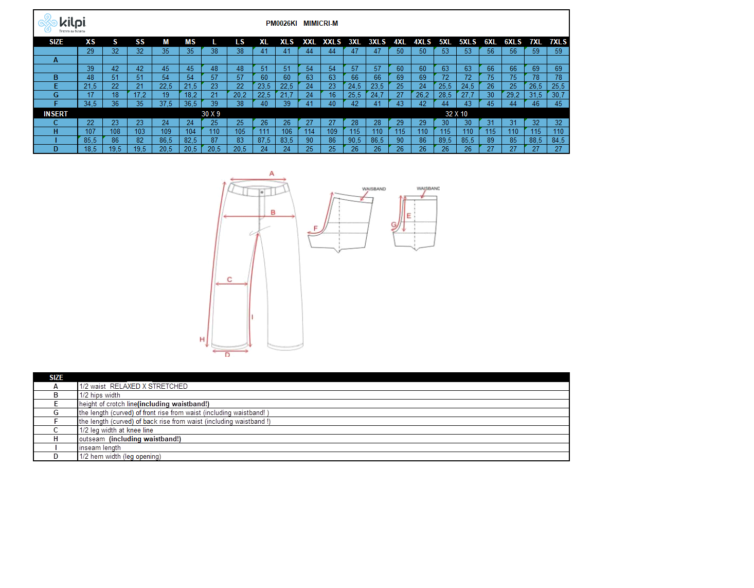 Men's light outdoor pants Kilpi MIMICRI-M – Size chart