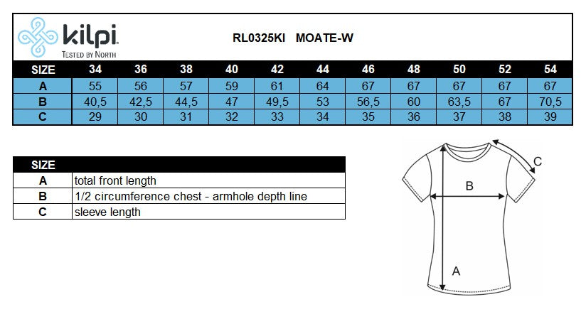 Damesfietsshirt Kilpi MOATE-W – Maattabel