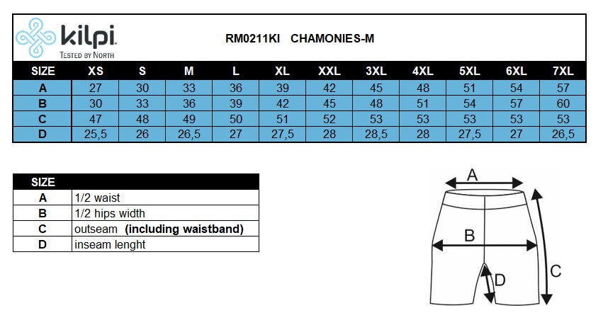 Hardloopshorts voor heren Kilpi CHAMONIES-M – Maattabel