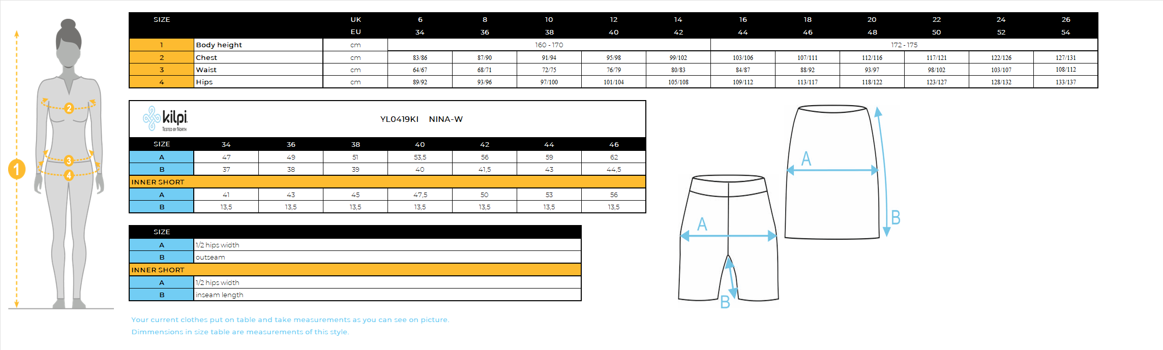 Outdoorrok voor dames met ingebouwde korte broek Kilpi NINA-W – Maattabel