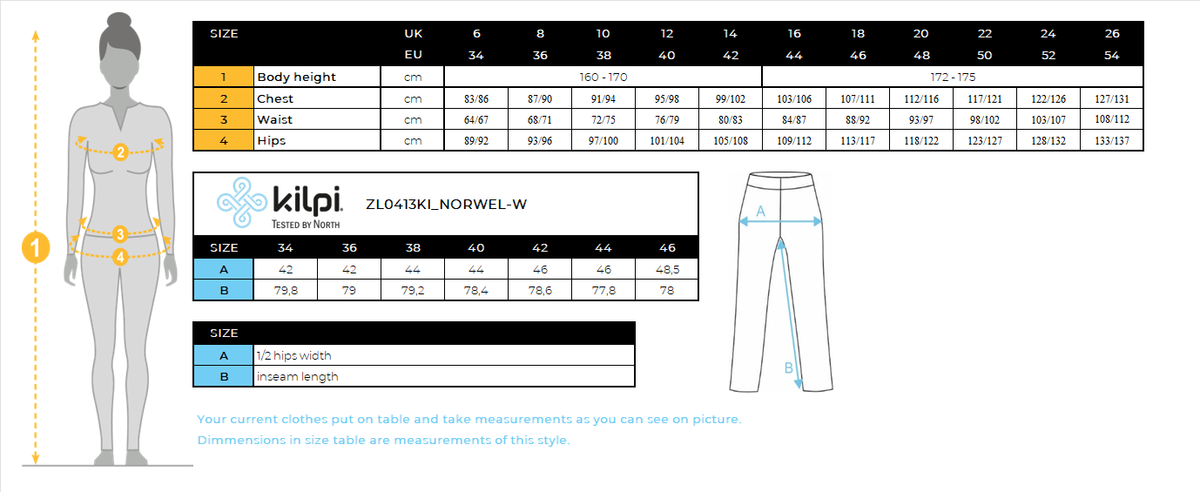 Dames hardloopbroek Kilpi NORWEL-W – Maattabel
